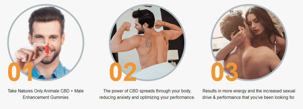 Animale CBD Gummies Review - Scam or Legit Animale Male Enhancement Gummy?  |  Kirkland Reporter