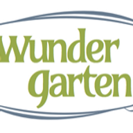 www.wundergartendc.com