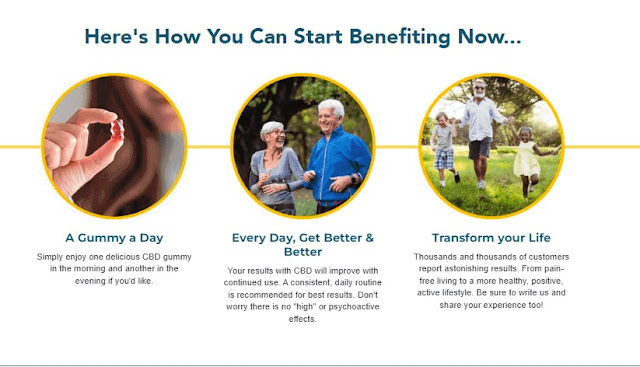 Bliss Blitz CBD Gummies Ca 2023 Bliss Blitz CBD Gummies Ca 2023